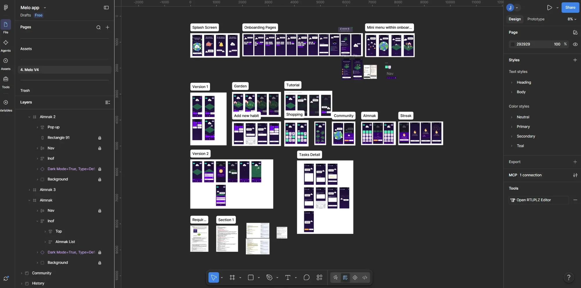 The Melo app design file in Figma: splash, onboarding, garden, habits, shopping and streak screens